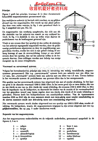 Philips-2044-Service-Manual电路原理图.pdf