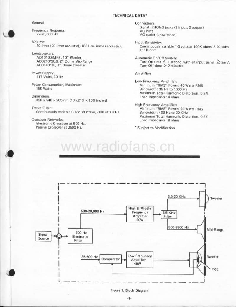 Philips-22-AH-567-Service-Manual电路原理图.pdf_第3页