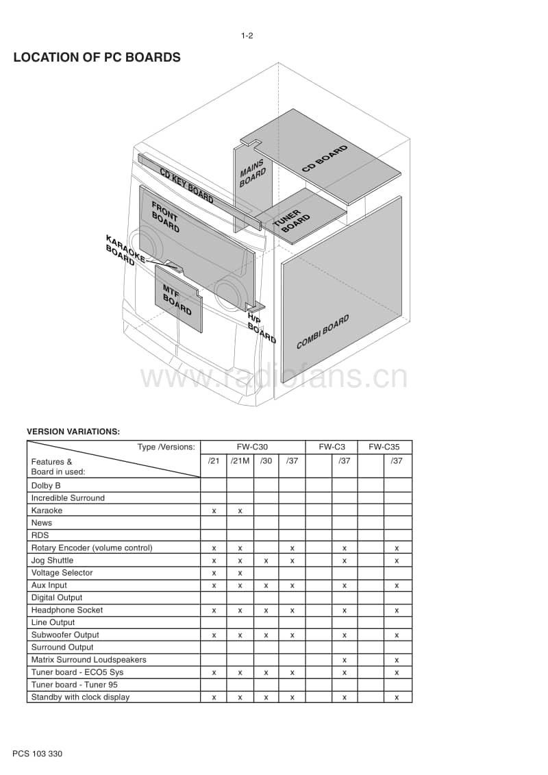 Philips-FWC-30-FWC-35-Service-Manual电路原理图.pdf_第2页