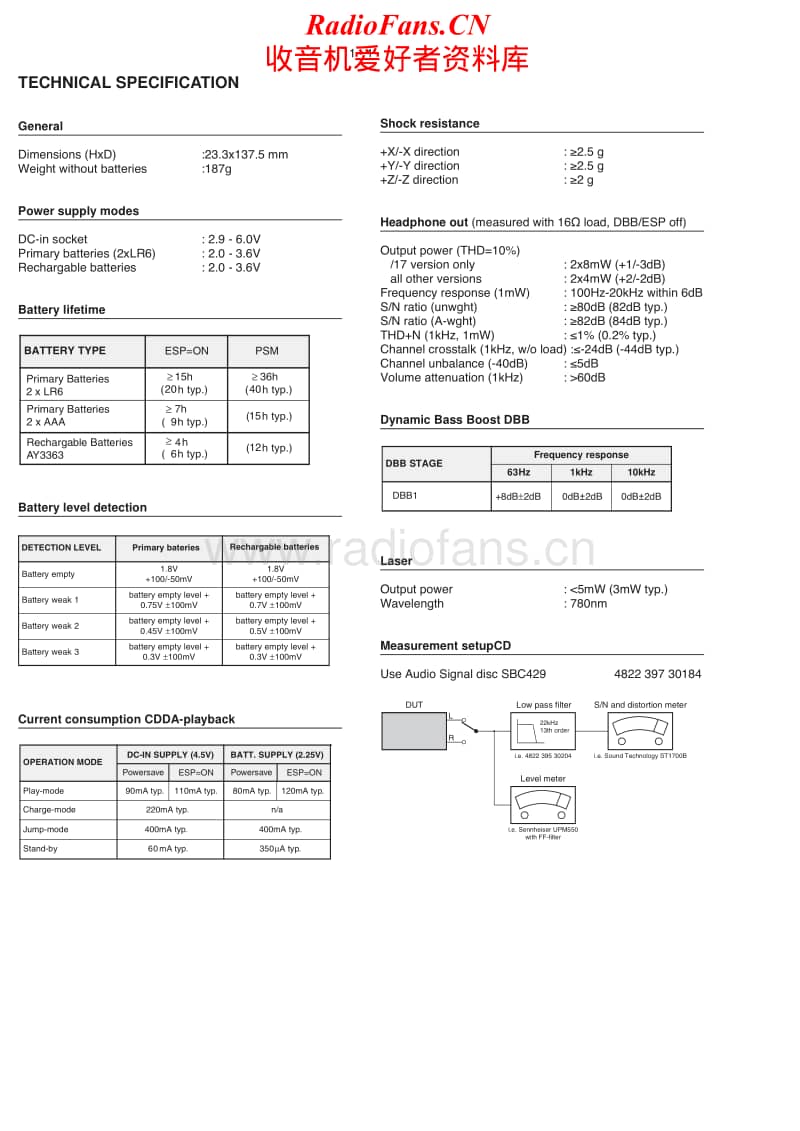 Philips-AX-5305-Service-Manual电路原理图.pdf_第2页