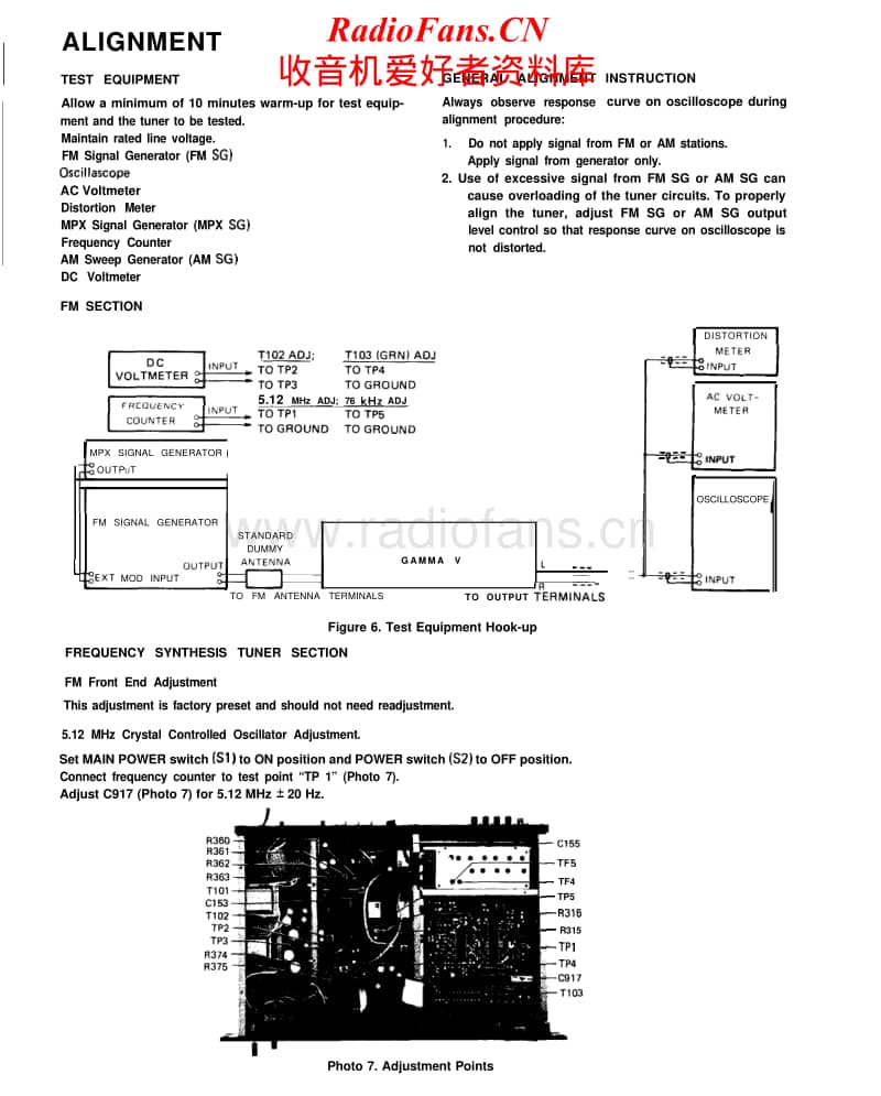 Nikko-Gamma-V-Service-Manual(1)电路原理图.pdf_第1页