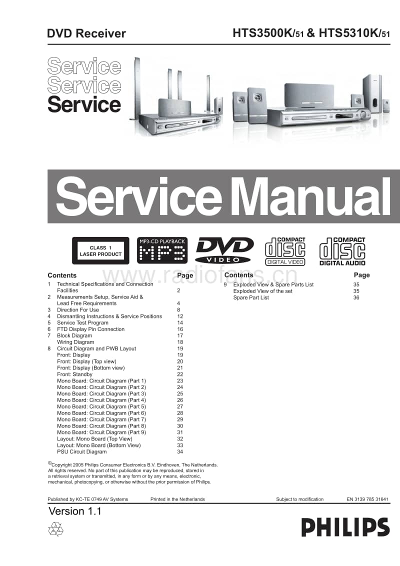 Philips-HTS-3500-K-Service-Manual电路原理图.pdf_第1页