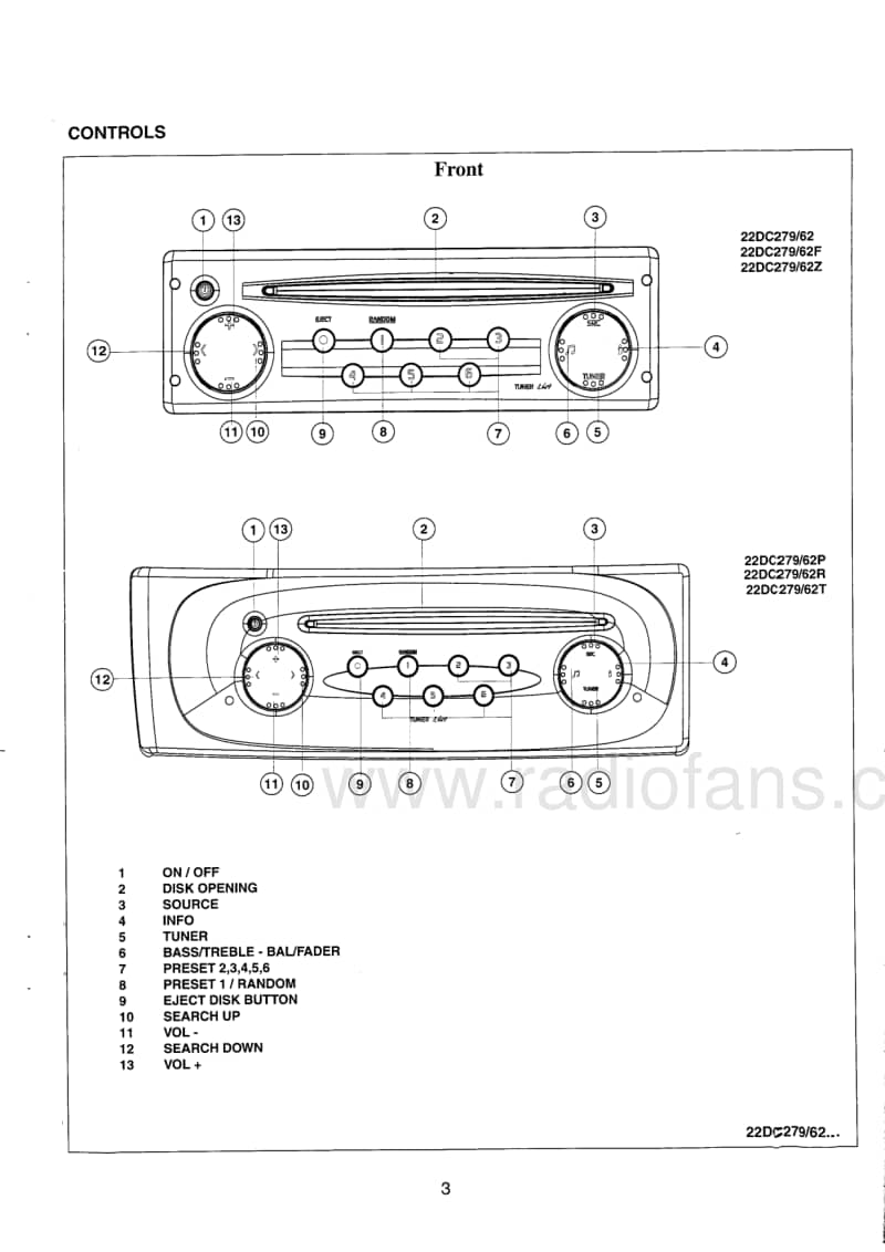 Philips-DC-279-Service-Manual电路原理图.pdf_第3页