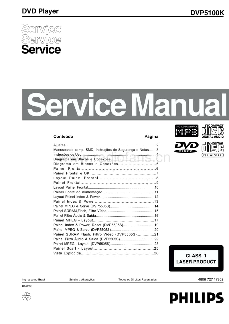 Philips-DVP-5100-K-Service-Manual电路原理图.pdf_第1页