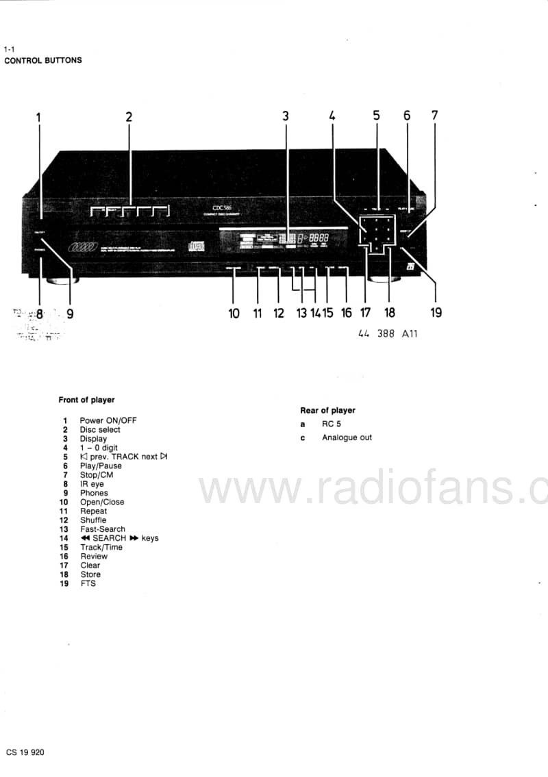 Philips-CDC-586-Service-Manual电路原理图.pdf_第2页