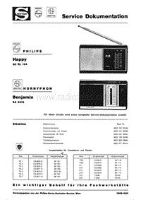 Philips-SA-6315-Service-Manual电路原理图.pdf