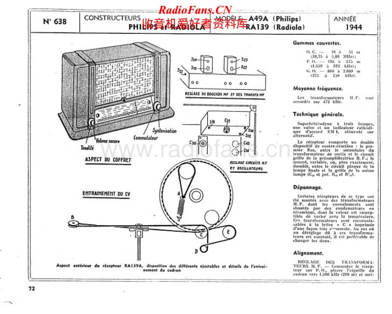 Philips-A49A-Service-Manual电路原理图.pdf_第1页