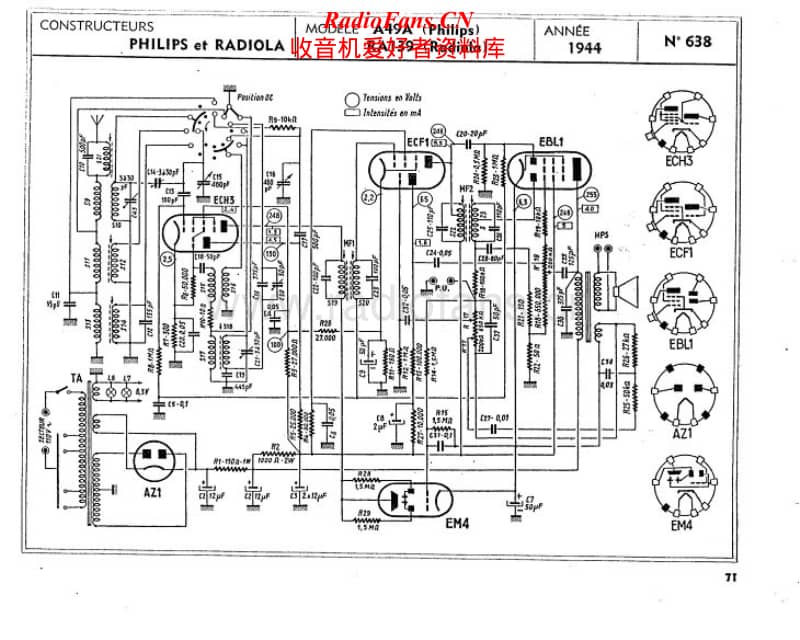Philips-A49A-Service-Manual电路原理图.pdf_第2页