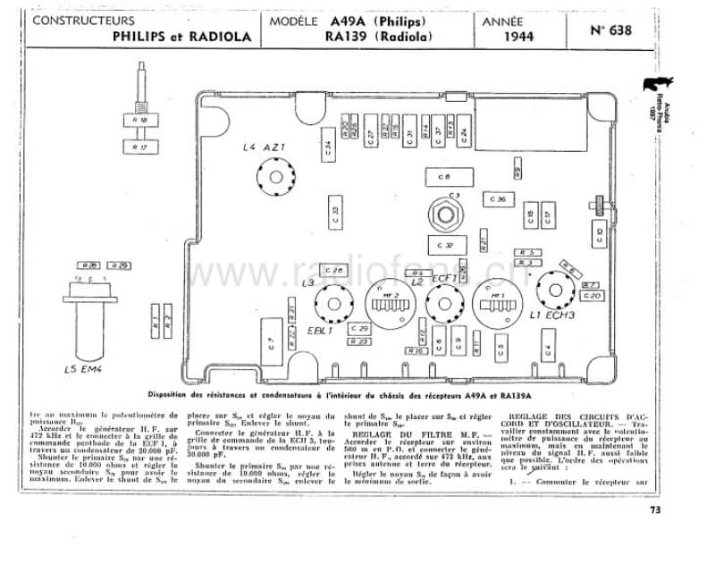 Philips-A49A-Service-Manual电路原理图.pdf_第3页