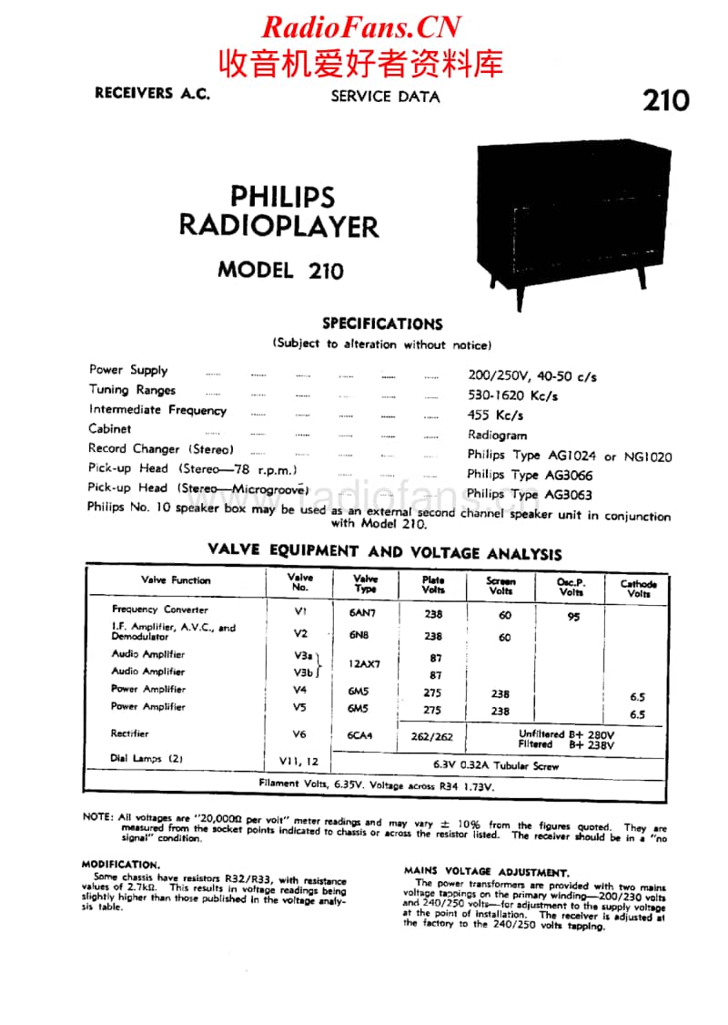 Philips-210-Service-Manual电路原理图.pdf_第1页
