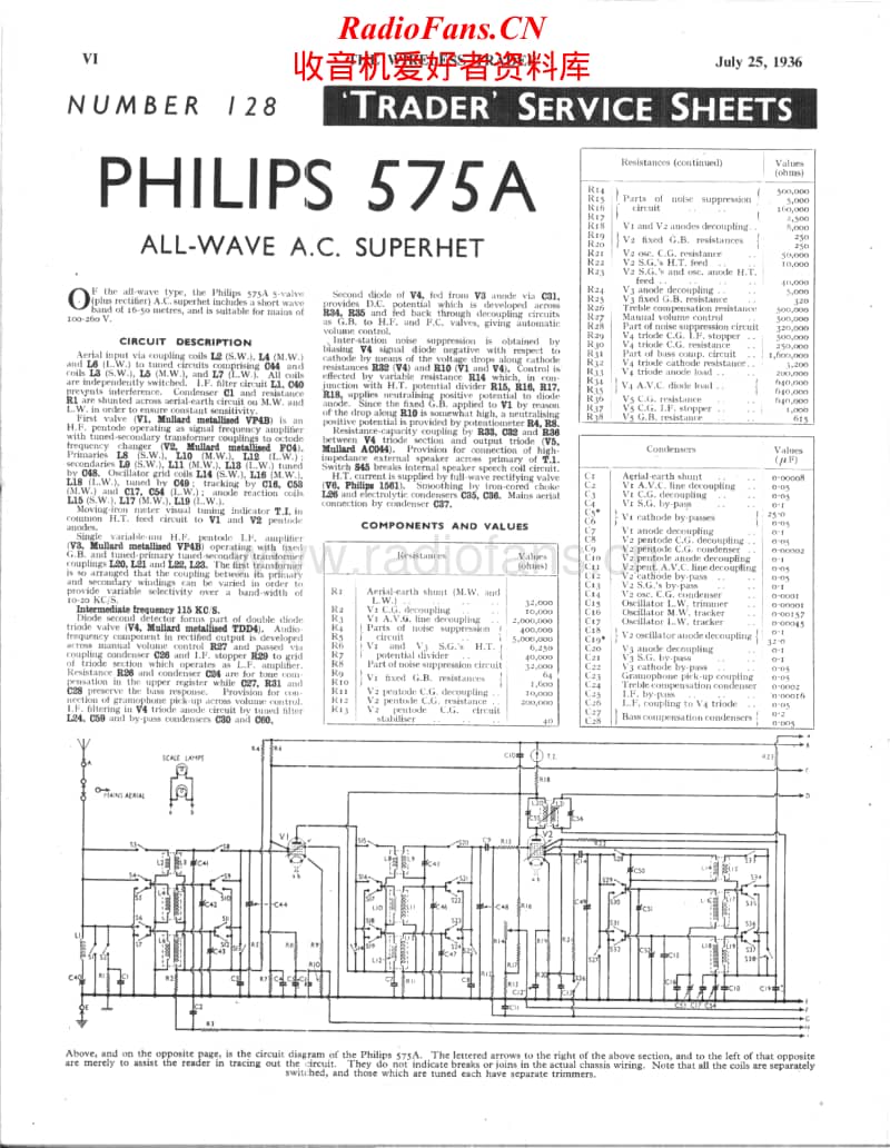 Philips-575-A-Service-Manual电路原理图.pdf_第1页