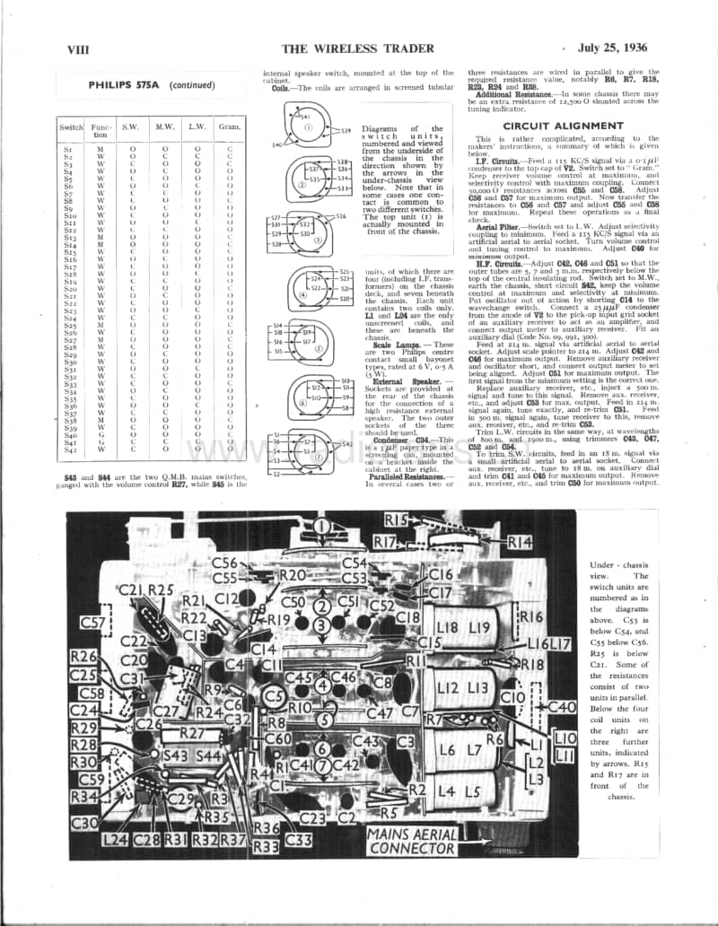 Philips-575-A-Service-Manual电路原理图.pdf_第3页