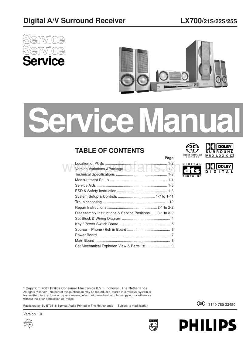 Philips-LX-700-Service-Manual电路原理图.pdf_第1页