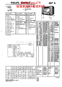 Philips-667-A-Service-Manual电路原理图.pdf