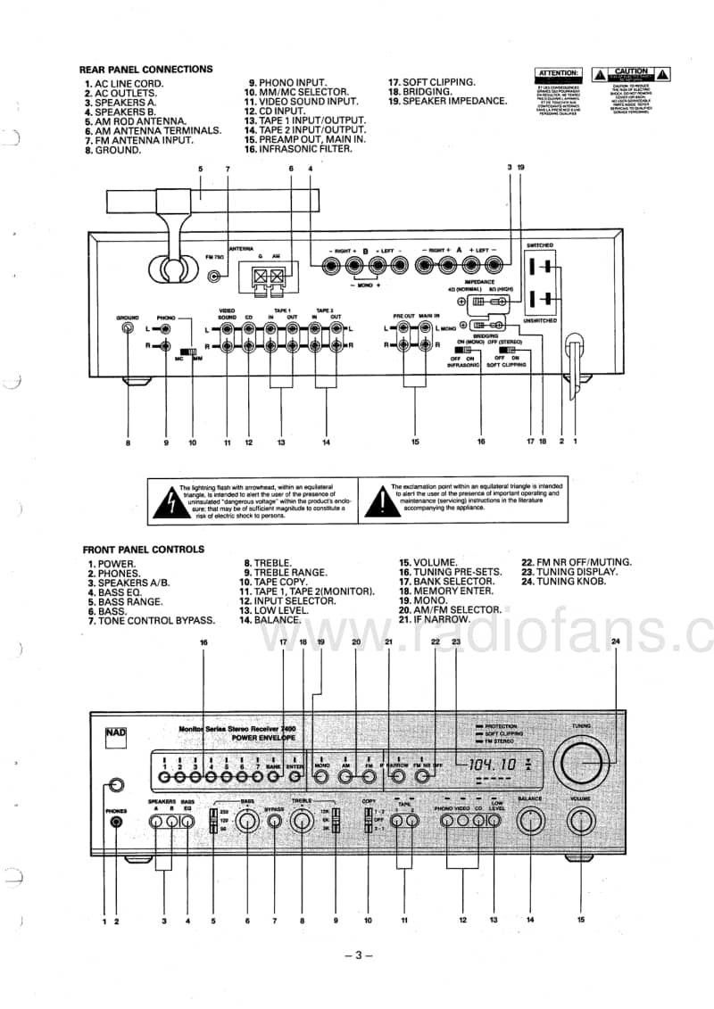 Nad-7400-Service-Manual电路原理图.pdf_第3页