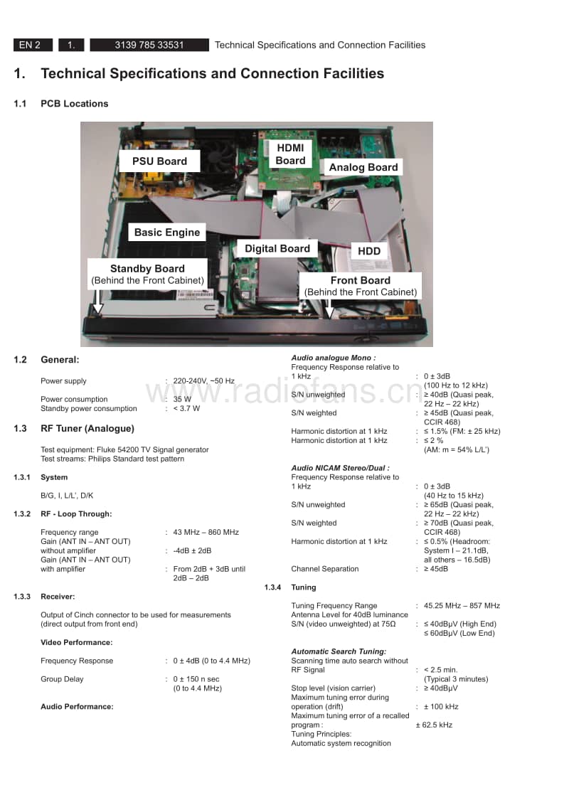 Philips-DVDR-5590-H-Service-Manual电路原理图.pdf_第2页