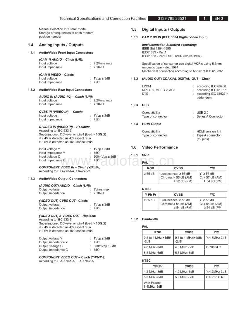 Philips-DVDR-5590-H-Service-Manual电路原理图.pdf_第3页