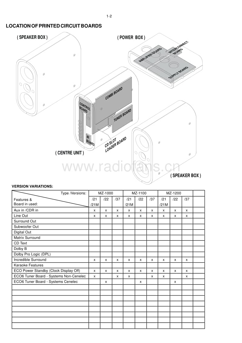 Philips-MZ-1000-Service-Manual电路原理图.pdf_第2页