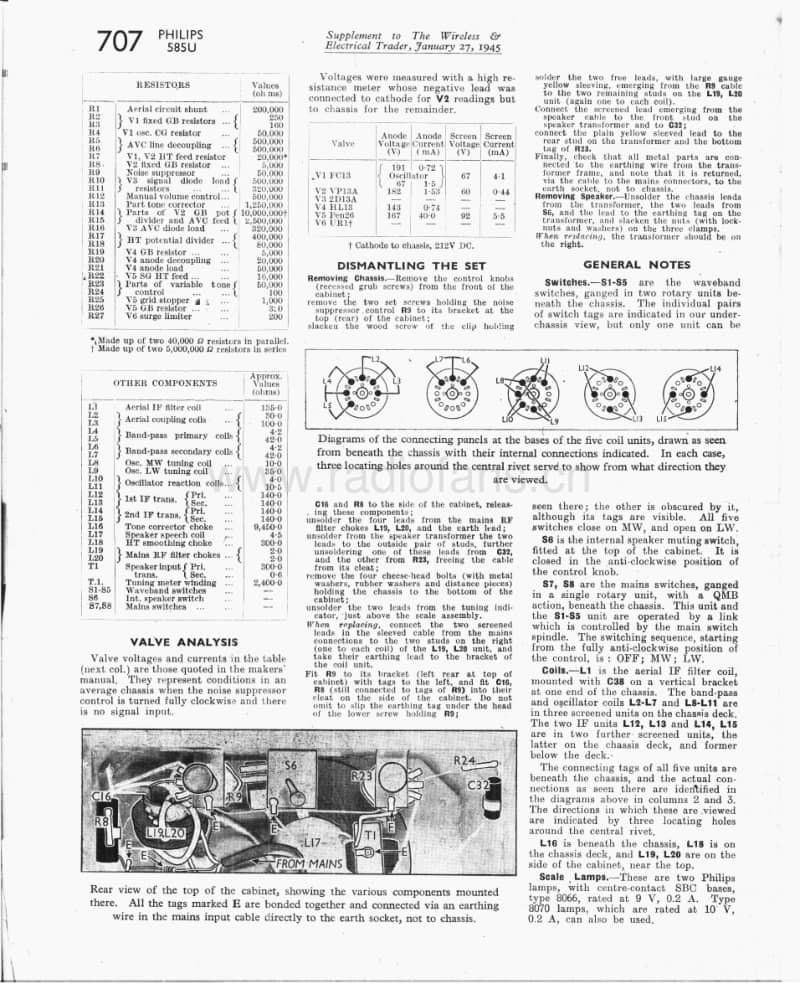 Philips-587-U-Service-Manual电路原理图.pdf_第3页