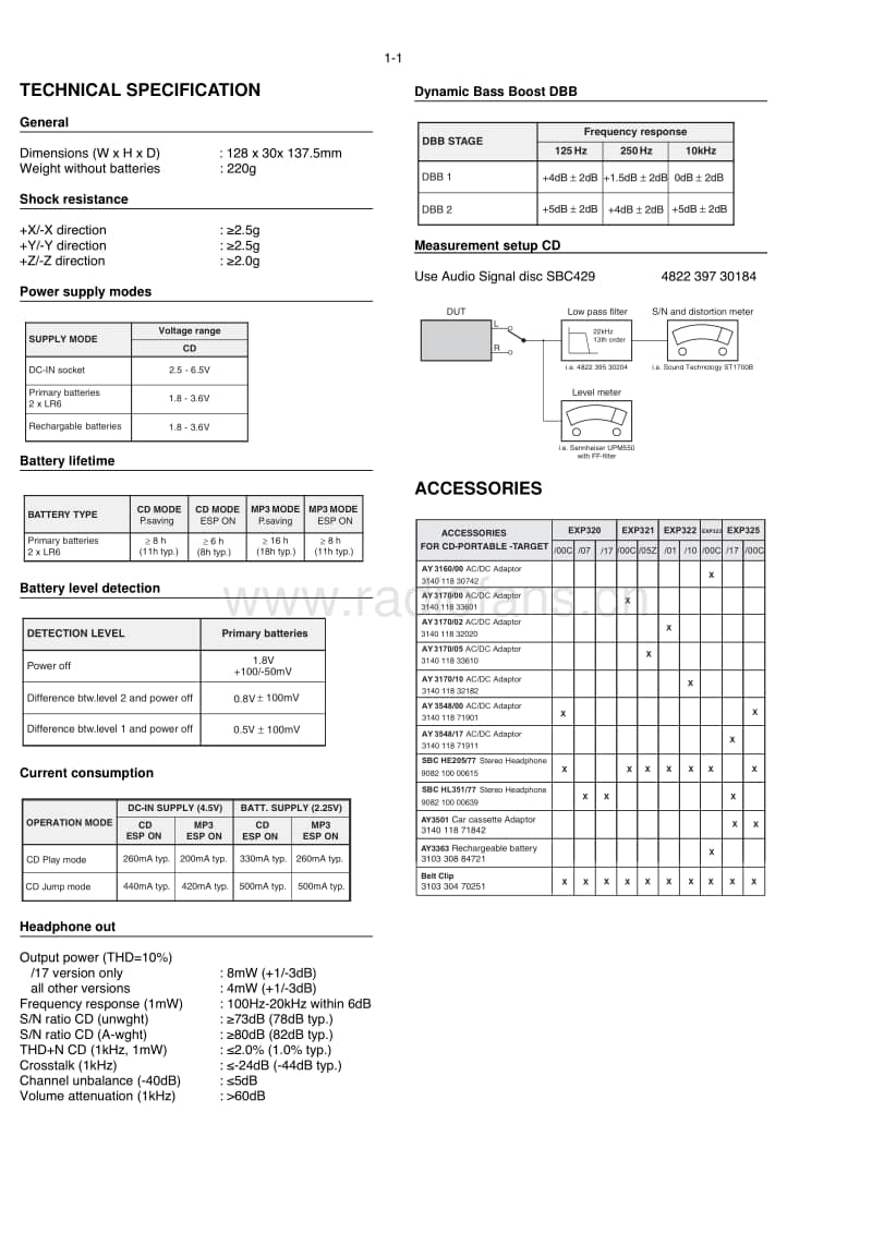 Philips-EXP-322-Service-Manual电路原理图.pdf_第2页