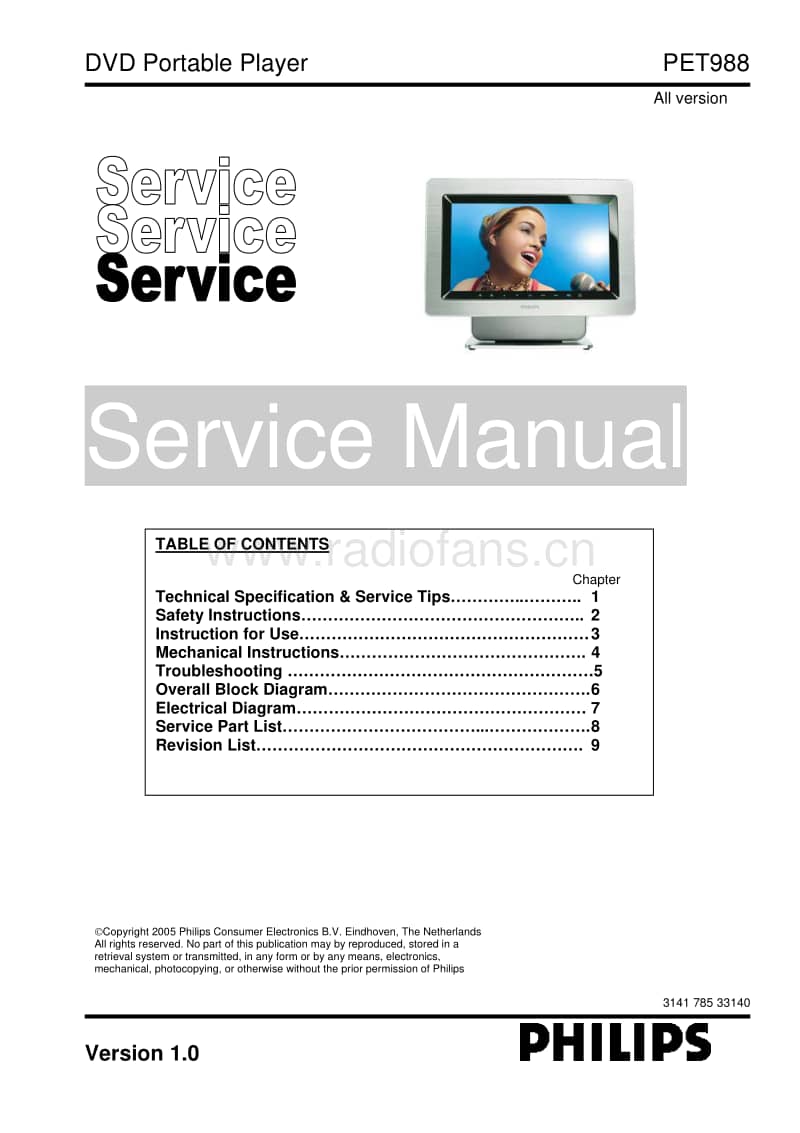 Philips-PET-988-Service-Manual电路原理图.pdf_第1页