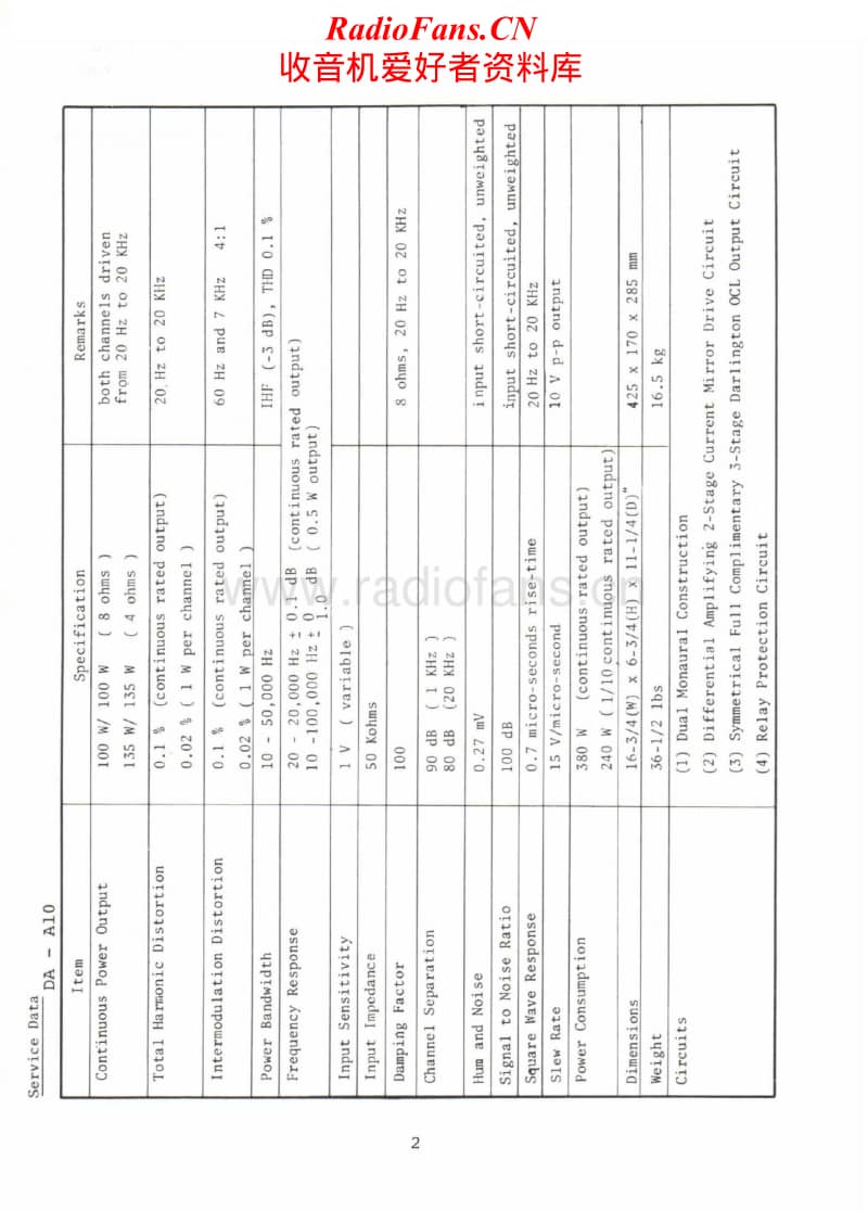 Mitsubishi-DA-A10-A15-service-manual(1)电路原理图.pdf_第2页