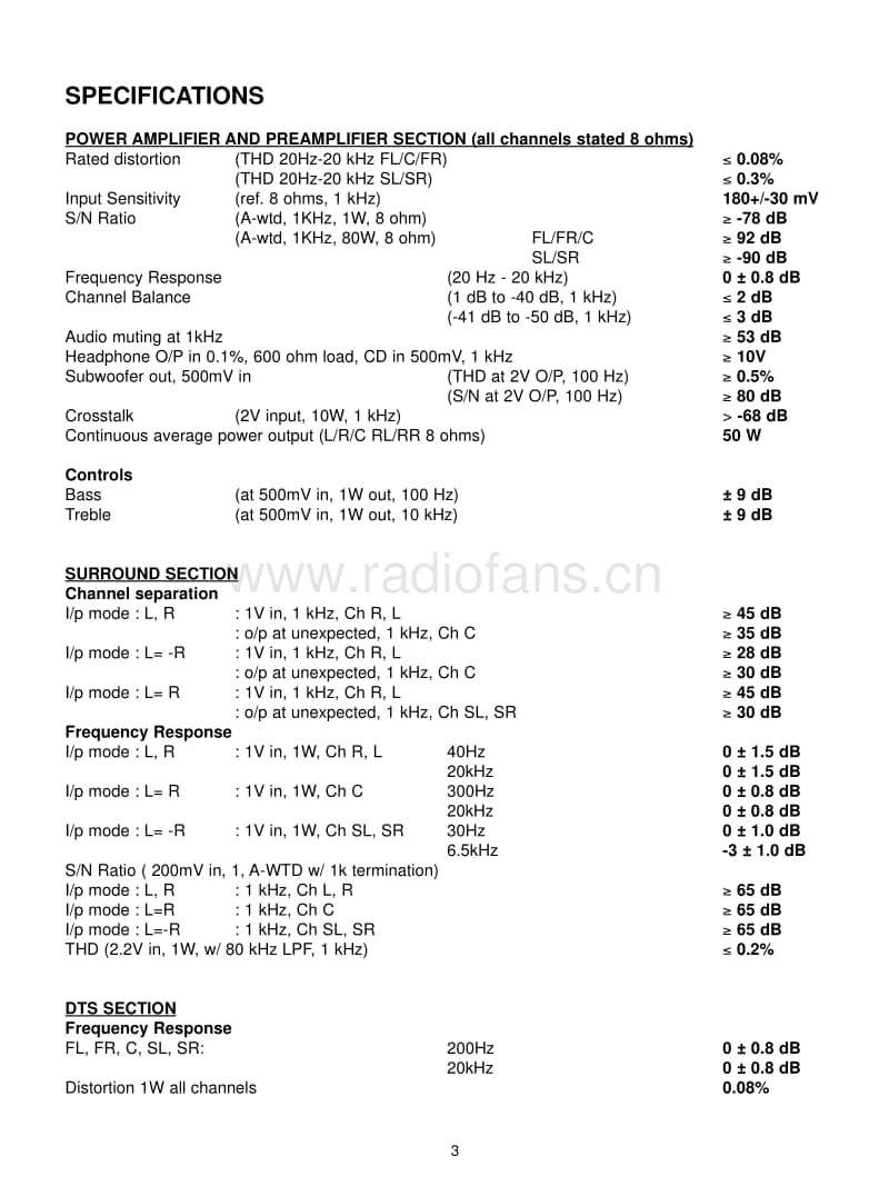 Nad-T-741-Service-Manual电路原理图.pdf_第3页