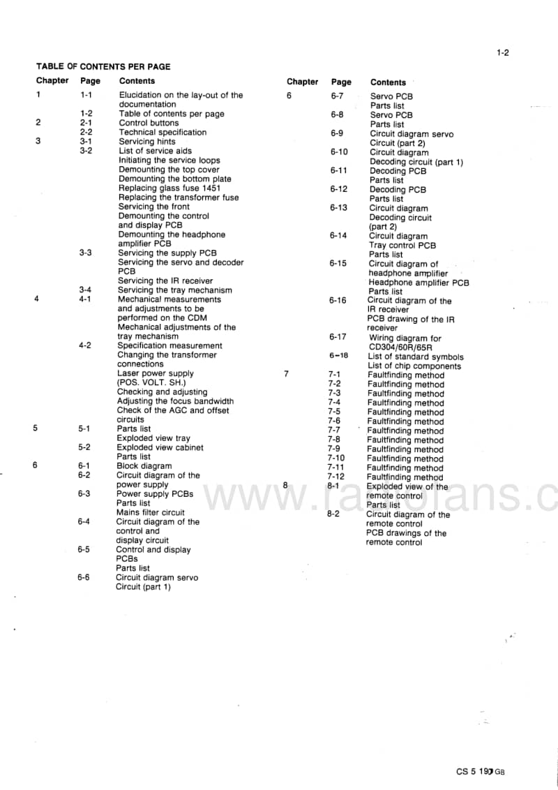 Philips-CD-304-Mk2-Service-Manual电路原理图.pdf_第3页