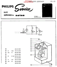 Philips-22-RH-493-Service-Manual电路原理图.pdf