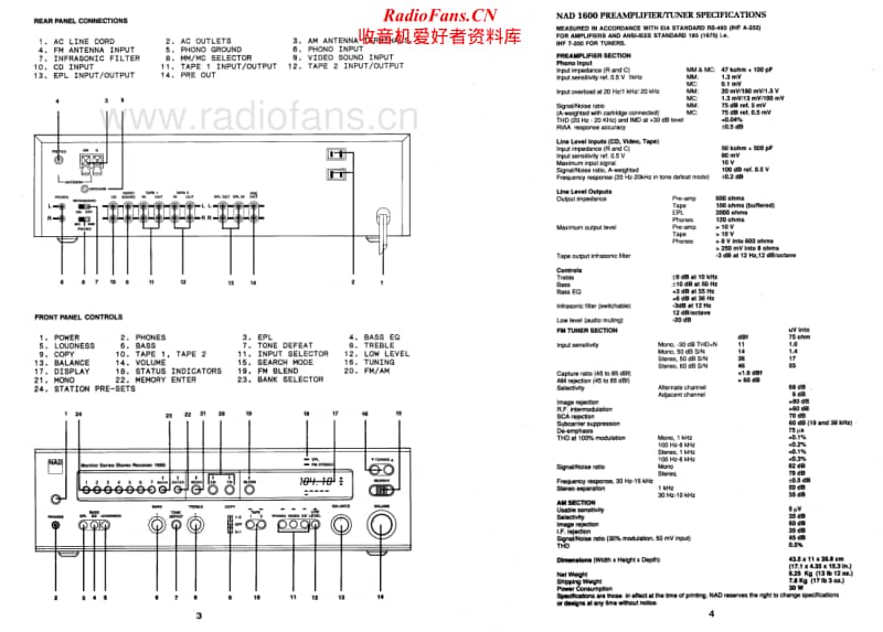 Nad-1600-Service-Manual电路原理图.pdf_第2页