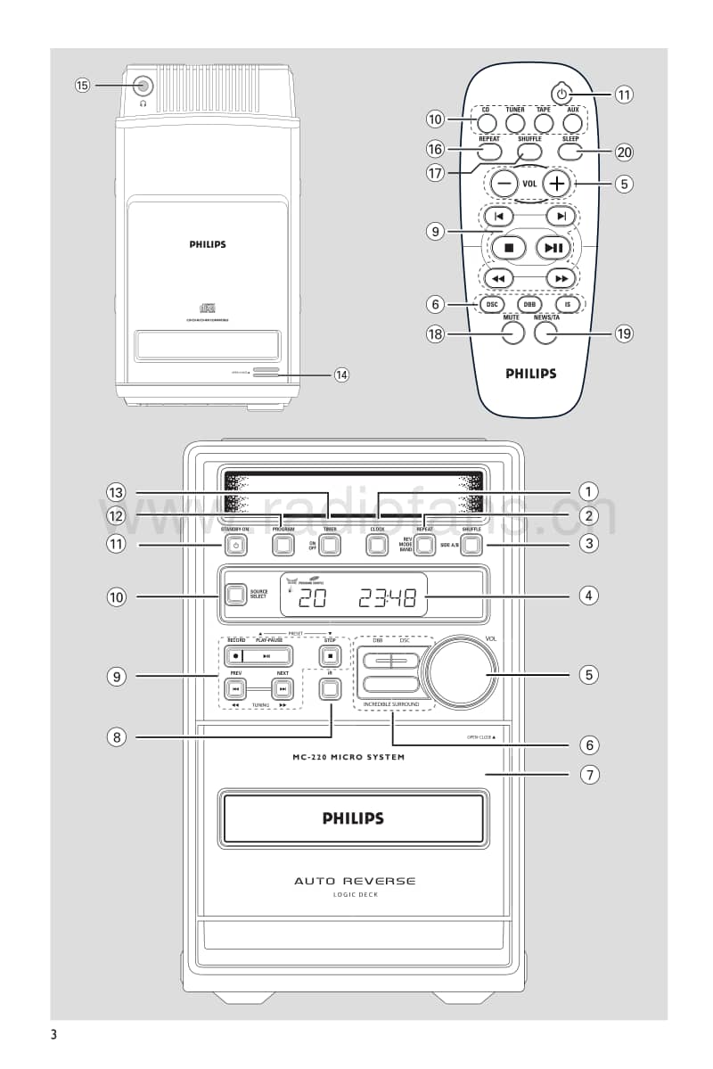 Philips-MC-220-Owners-Manual电路原理图.pdf_第3页