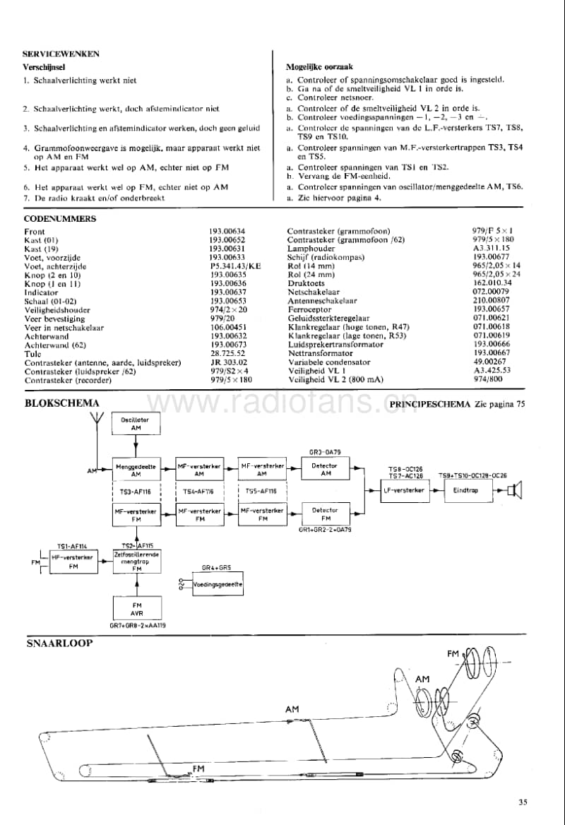 Philips-B-5-X-32-AT-Service-Manual电路原理图.pdf_第2页