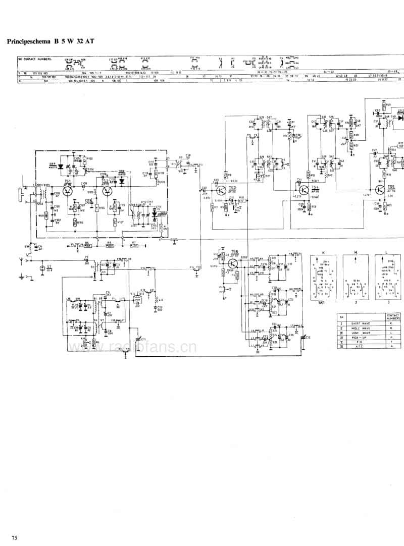 Philips-B-5-X-32-AT-Service-Manual电路原理图.pdf_第3页