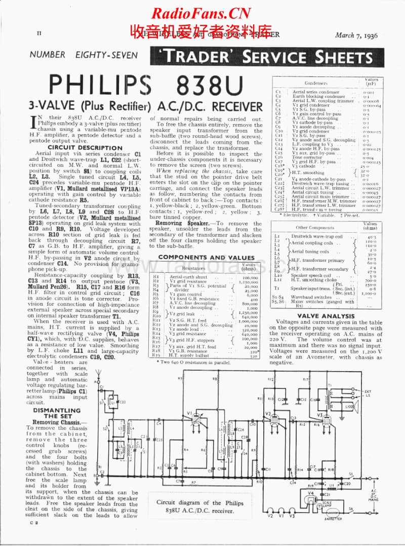 Philips-838-U-Service-Manual电路原理图.pdf_第1页