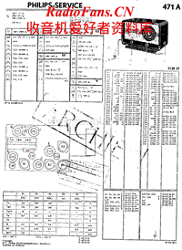 Philips-471-A-Service-Manual电路原理图.pdf