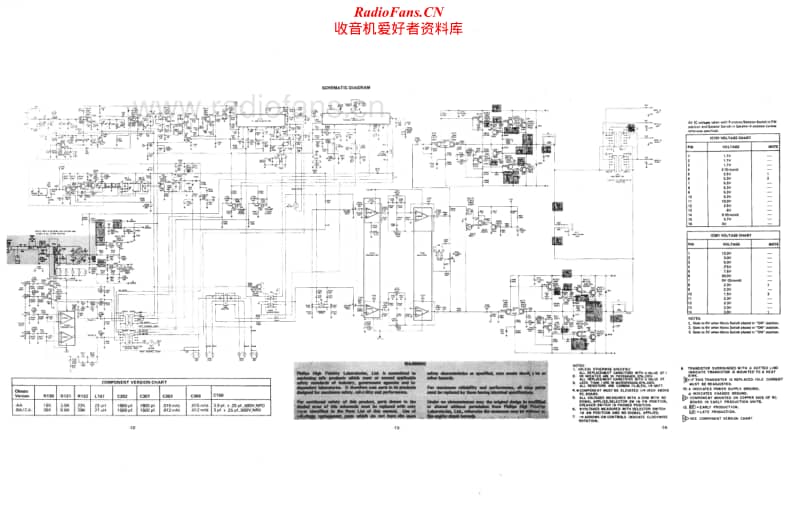 Philips-AH-7851-Service-Manual电路原理图.pdf_第1页
