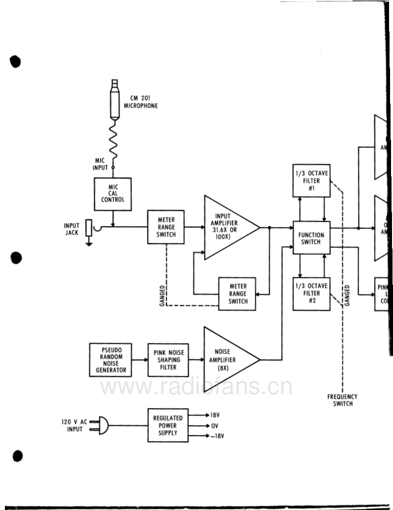 McIntosh-AA2-Service-Manual电路原理图.pdf_第3页