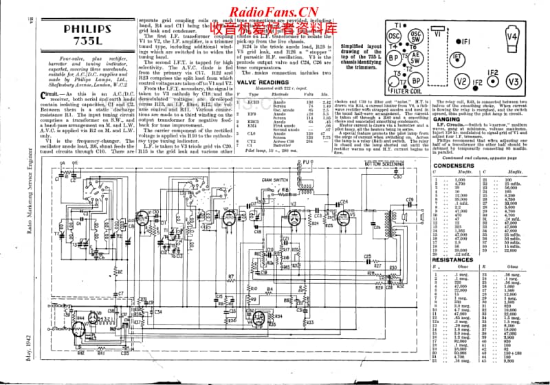 Philips-735-L-Service-Manual-2电路原理图.pdf_第1页
