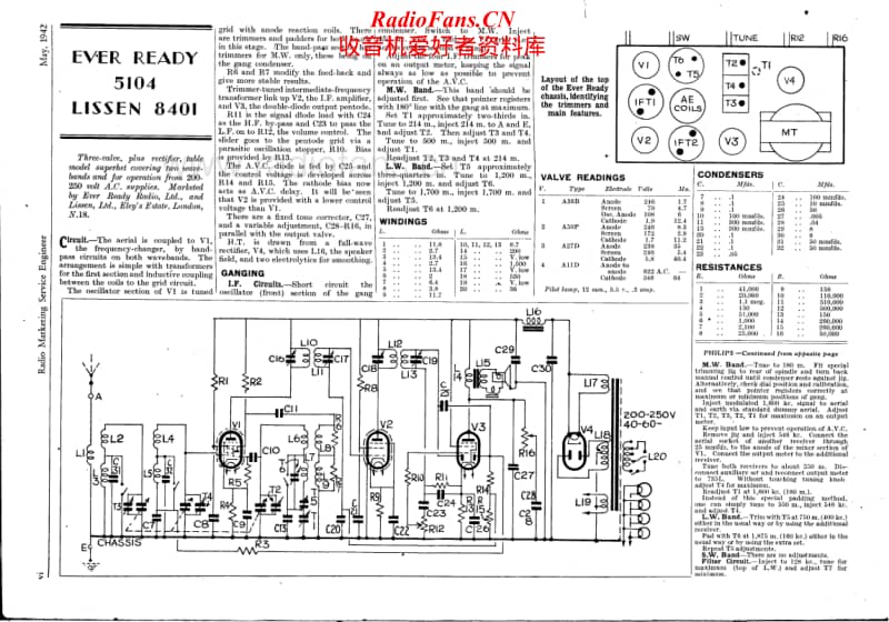 Philips-735-L-Service-Manual-2电路原理图.pdf_第2页