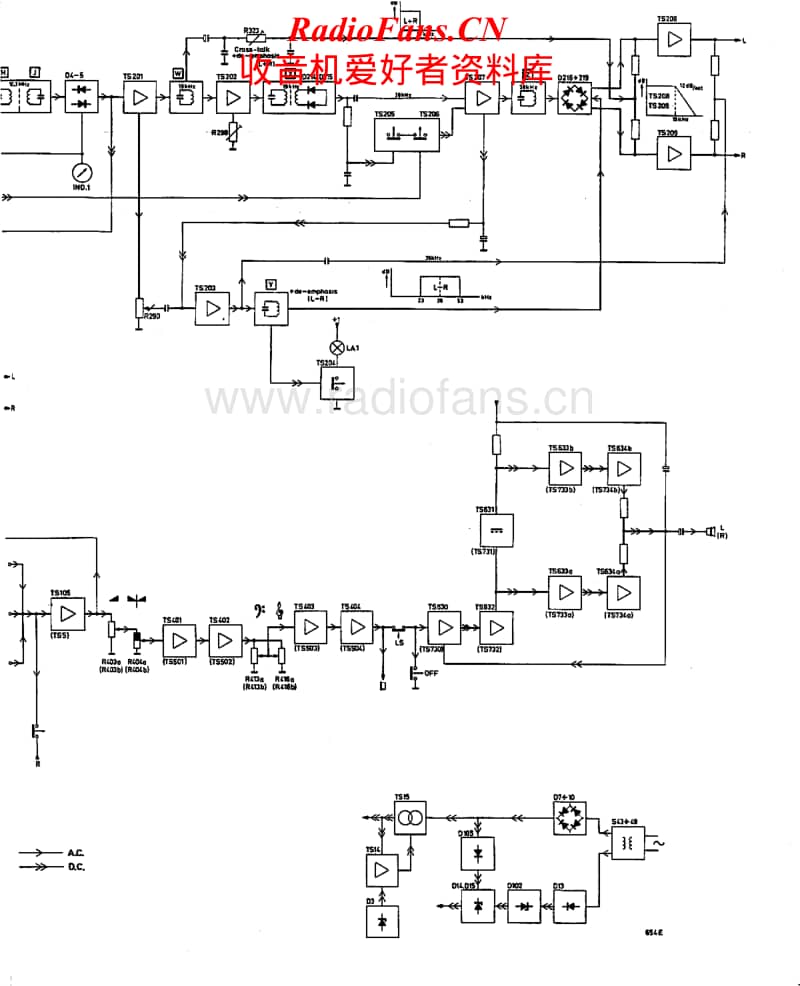 Philips-22-RH-702-Schematic电路原理图.pdf_第2页