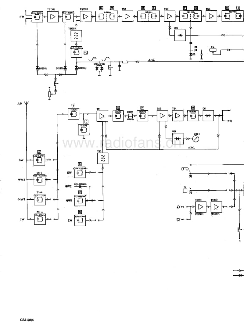 Philips-22-RH-702-Schematic电路原理图.pdf_第3页