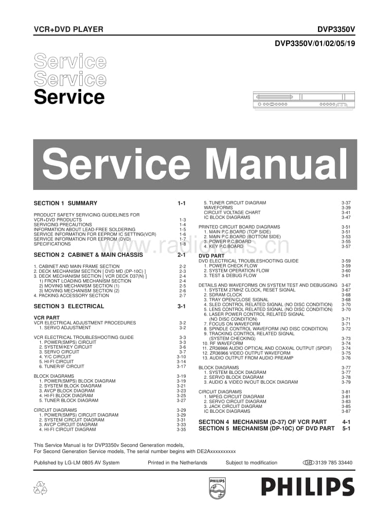 Philips-DVP-3350-Service-Manual电路原理图.pdf_第1页