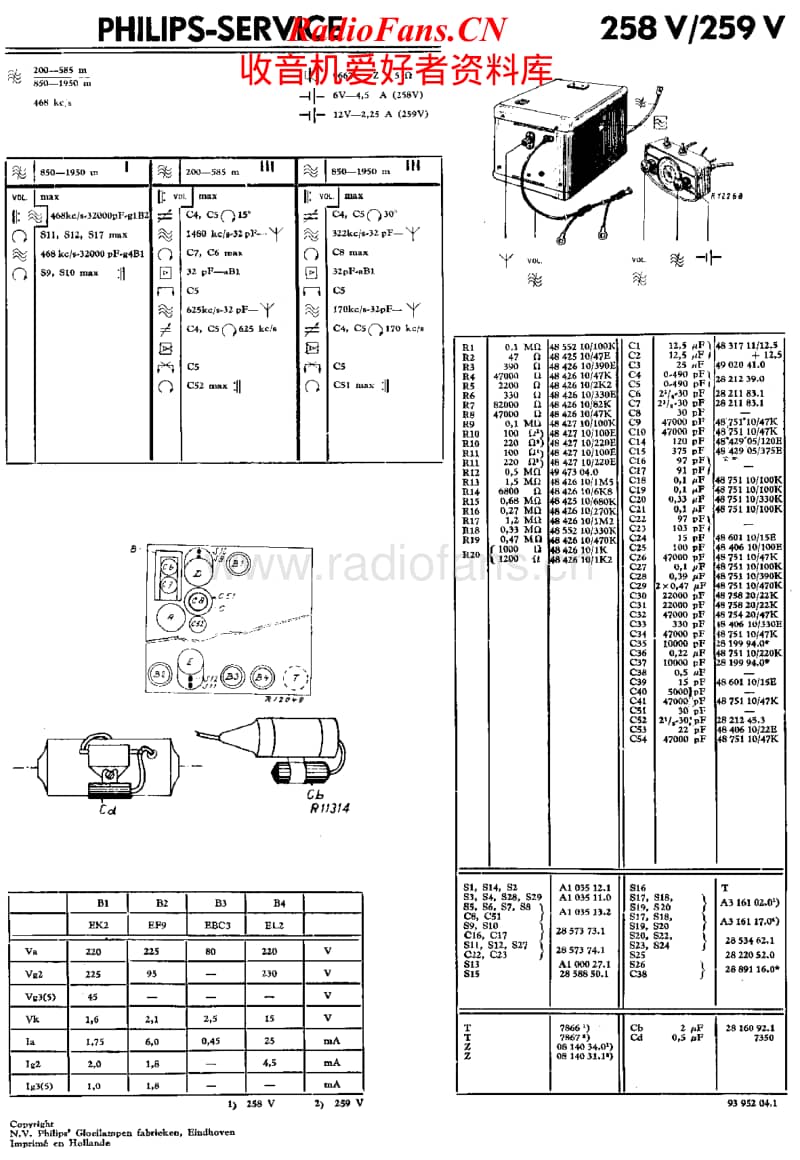 Philips-258-V-Service-Manual电路原理图.pdf_第1页