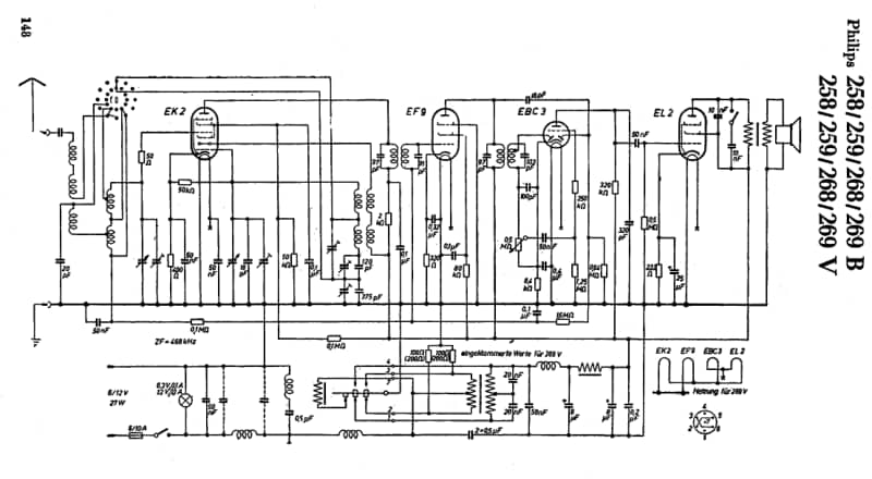 Philips-258-V-Service-Manual电路原理图.pdf_第3页