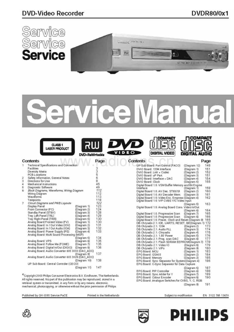 Philips-DVDR-80-Service-Manual电路原理图.pdf_第1页