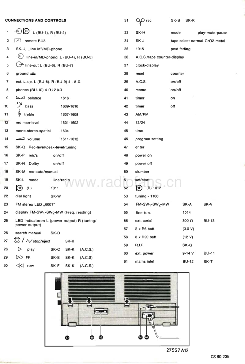 Philips-D-8803-Service-Manual电路原理图.pdf_第2页