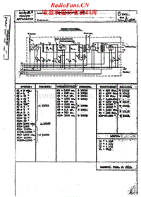 Philips-2802-Schematic电路原理图.pdf