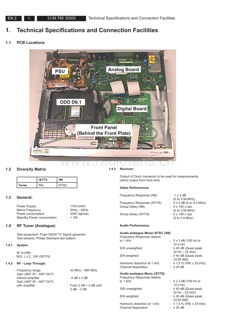 Philips-DVDR-3460-Service-Manual电路原理图.pdf_第2页
