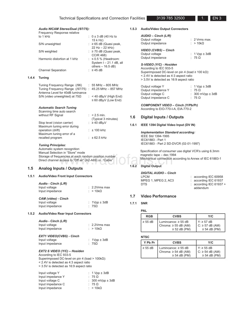 Philips-DVDR-3460-Service-Manual电路原理图.pdf_第3页
