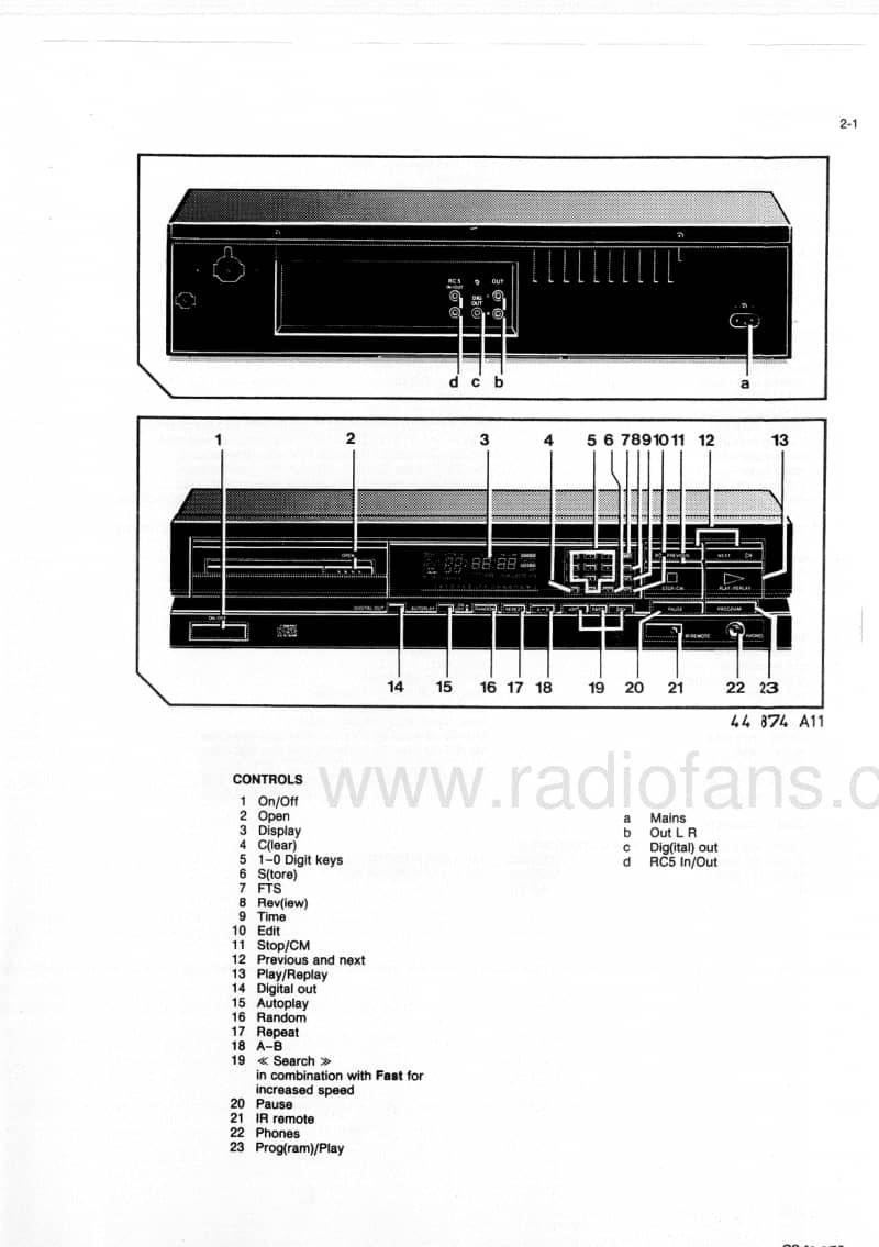 Philips-CD-820-Service-Manual电路原理图.pdf_第3页